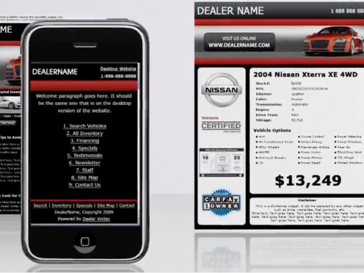 Dealer Vortex – Car Websites Explainer